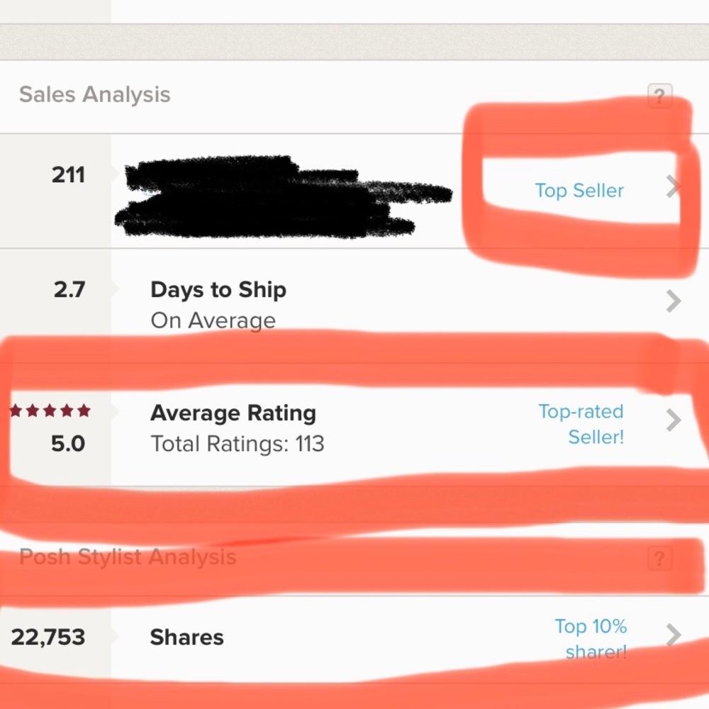 SHOP WITH CONFIDENCE!!! ⭐️5-STAR⭐️rated seller!!!